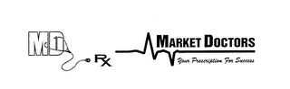 MD RX MARKET DOCTORS YOUR PRESCRIPTION FOR SUCCESS logo