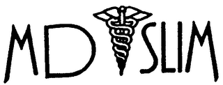 MD SLIM logo