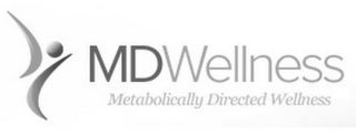 MD WELLNESS METABOLICALLY DIRECTED WELLNESS logo