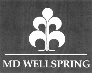 MD WELLSPRING logo
