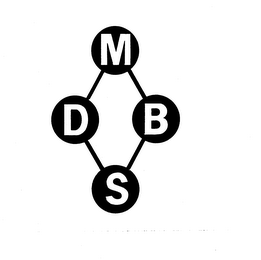 MDBS logo
