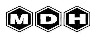 MDH logo