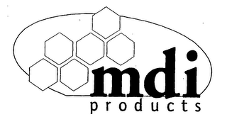 MDI PRODUCTS logo