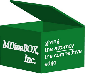 MDINABOX, INC. GIVING THE ATTORNEY THE COMPETITIVE EDGE logo