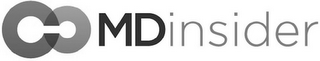 MDINSIDER logo
