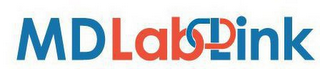 MDLABLINK logo