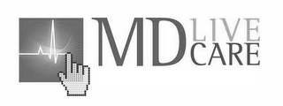 MDLIVECARE logo