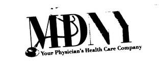 MDNY YOUR PHYSICIAN'S HEALTH CARE COMPANY logo