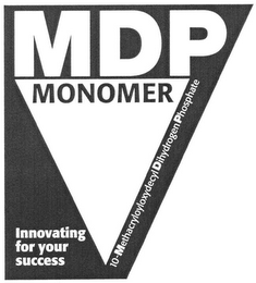 MDP MONOMER 10-METHACRYLOYLOXYDECYLDIHYDROGENPHOSPHATE INNOVATING FOR YOUR SUCCESS logo