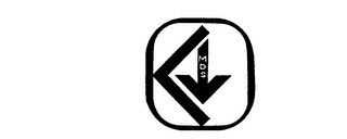 MDS logo