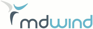 MDWIND logo