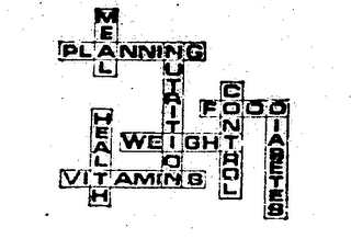 MEAL PLANNING (PLUS OTHER NOTATIONS) logo