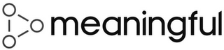 MEANINGFUL logo