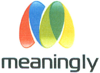 MEANINGLY logo
