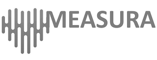 MEASURA logo