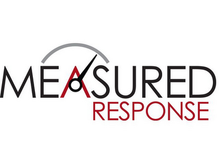 MEASURED RESPONSE logo