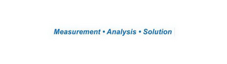 MEASUREMENT · ANALYSIS · SOLUTION logo