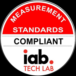 MEASUREMENT STANDARDS COMPLIANT IAB. TECH LAB logo