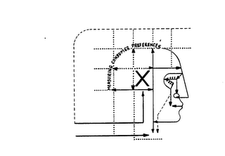 MEASURING CONSUMER PREFERENCES logo