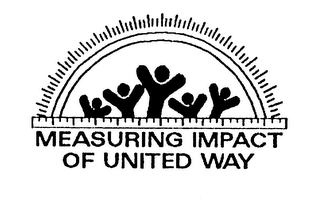MEASURING IMPACT OF UNITED WAY logo