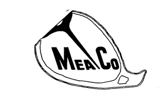 MEATCO logo