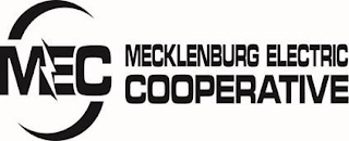 MEC MECKLENBURG ELECTRIC COOPERATIVE logo