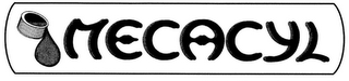MECACYL logo