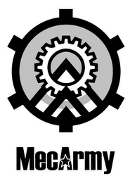 MECARMY logo