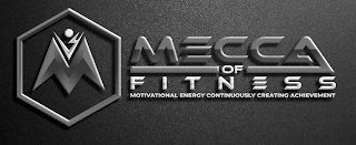 MECCA OF FITNESS MOTIVATIONAL ENERGY CONTINUOUSLY CREATING ACHIEVEMENTS M logo