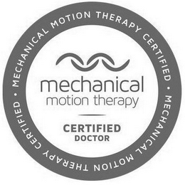 · MECHANICAL MOTION THERAPY CERTIFIED ·MECHANICAL MOTION THERAPY CERTIFIED DOCTOR logo