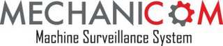 MECHANICOM MACHINE SURVEILLANCE SYSTEM logo