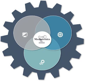 MECHATRONICS logo