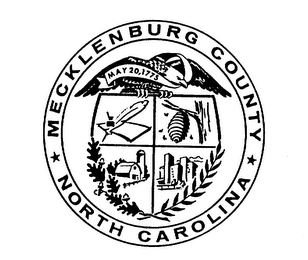 MECKLENBURG COUNTY MAY 20, 1775 NORTH CAROLINA logo