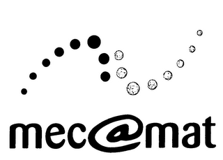 MEC@MAT logo