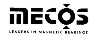 MECOS LEADERS IN MAGNETIC BEARINGS logo