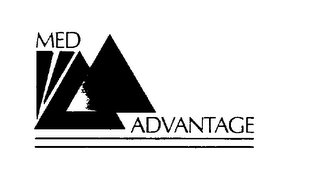 MED ADVANTAGE logo