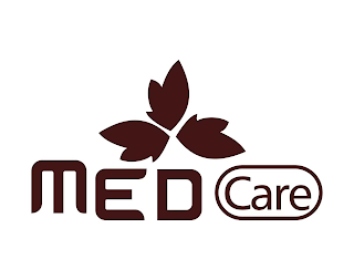 MED CARE logo