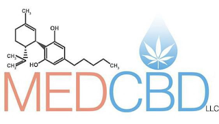 MED CBD LLC OH HO CH2 CH3 logo