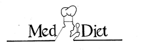MED DIET logo