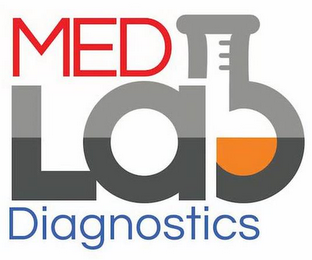 MED LAB DIAGNOSTICS logo