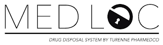 MED LOC DRUG DISPOSAL SYSTEM BY TURENNEPHARMEDCO logo