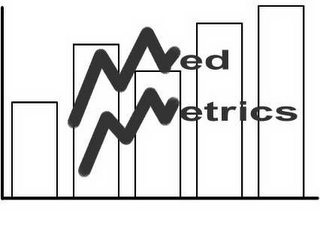 MED METRICS logo