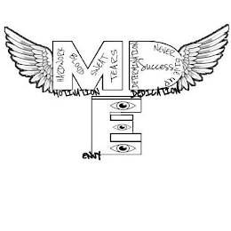 MED MOTIVATION DEDICATION ENVY HARD WORK BLOOD SWEAT TEARS DETERMINATION SUCCESS NEVER GIVE UP logo