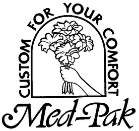 MED-PAK CUSTOM FOR YOUR COMFORT logo