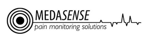 MEDASENSE PAIN MONITORING SOLUTIONS logo
