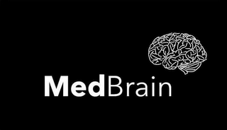 MEDBRAIN logo