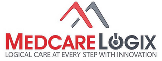 MEDCARELOGIX LOGICAL CARE AT EVERY STEP WITH INNOVATION logo