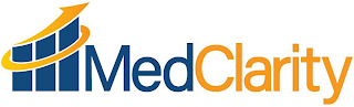 MEDCLARITY logo
