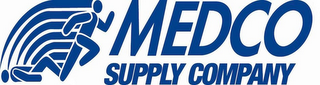 MEDCO SUPPLY COMPANY logo