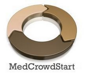 MEDCROWDSTART logo